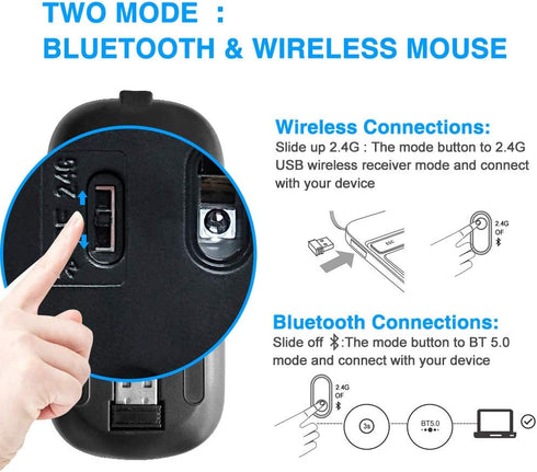 Wireless Bluetooth Mouse for Laptop, Rechargeable Mouse 2.4G USB Optical Wireless Mouse, LED Slim Dual Mode(Bluetooth 5.0 and 2.4G) Wireless Mouse...