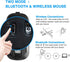 Wireless Bluetooth Mouse for Laptop, Rechargeable Mouse 2.4G USB Optical Wireless Mouse, LED Slim Dual Mode(Bluetooth 5.0 and 2.4G) Wireless Mouse...