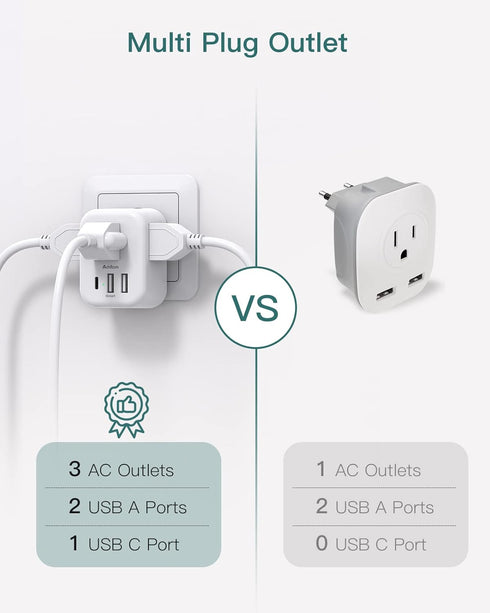 2 Pack European International Power Plug Adapter with 3 Outlets 3 USB Charging Ports(1 USB C), Travel Essentials to Italy,Greece,Israel,France, Sp...