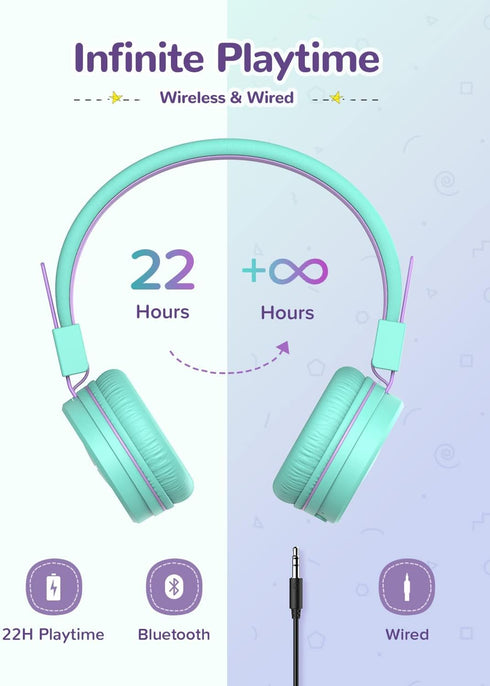iClever Kids Bluetooth Headphones, BTH02 Kids Headphones with MIC, 22H Playtime, Bluetooth 5.0 & Stereo Sound, Foldable, Adjustable Headband, Chil...
