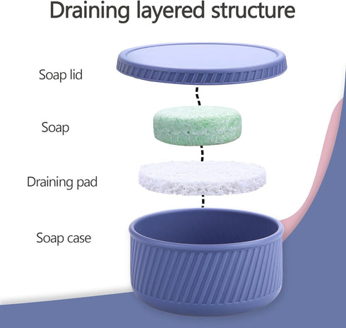 Silicone Round Travel Soap Case, Leak Proof Shampoo Bar Holder, Travel Soap Container with Soap Saver, Slip-Resistant Shampoo Bar Holder for Showe...