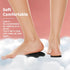 Heel Cushions for Heel Pain Relief, Heel Cups, Heel Pads for Shoes, Heel Inserts for Women, High Heel Comfort Pads, Plantar Fasciitis Heel Inserts...
