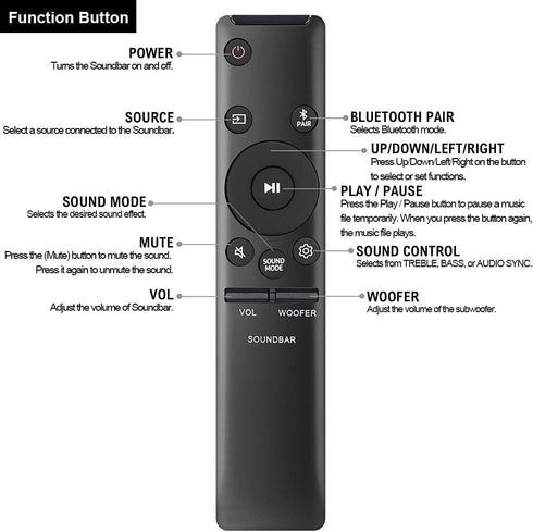 Gvirtue AH59-02767A Universal Remote Control Replacement for Samsung Soundbar Sound Bar Remote Controller Home Theater Surround Sound Bluetooth Sp...