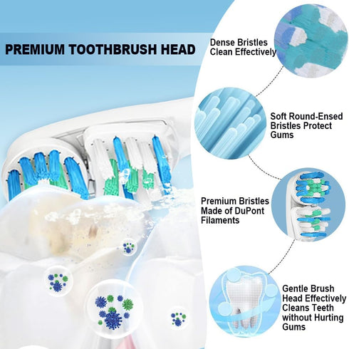 Dual-Clean Replacement Brush Heads Compatible with Oral-B Vitality Series, Fits for Pro 1000, Smart 1500, Genius X, Double Clean Toothbrush Heads ...