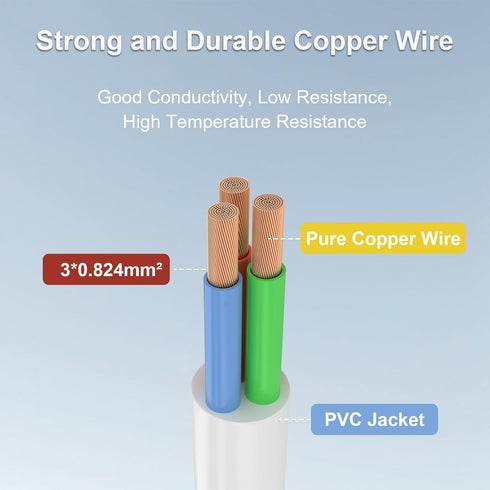 DiCUNO T5 T8 Tube Light Extension Cords 4.9FT, Female to Female Double end 3 Pin LED Tube Connector Cable, Power Extension Wire for LED Integrated...