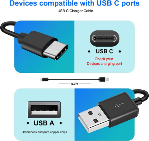 Bluetooth Speakers Charger USB C Fast Wall Charger Charging Cable Cord for Sony SRS-WS1 SRS-NS7 SRS-NB10 SRS-XB13 SRS-XB23 SRS-XB33 SRS-XB43 WI-C1...