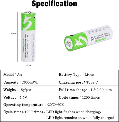 USB AA Lithium ion Rechargeable Battery, 1.5V 2600mWh Rechargeable AA Battery, 1.5 H Fast Charge, 1200 Cycle with Type C Port Cable, Constant Outp...