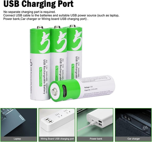 USB AA Lithium ion Rechargeable Battery, 1.5V 2600mWh Rechargeable AA Battery, 1.5 H Fast Charge, 1200 Cycle with Type C Port Cable, Constant Outp...