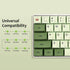 Guffercty kred GTSP XDA Profile Japanese Keycaps 60 Percent PBT 122 Key Green Keycaps Set for Cherry MX Covers Tenkeyless 60% 65% Gaming Keyboard ...