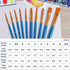 Acrylic Paint Brush Set,9 Packs / 90 pcs Nylon Hair Brushes for All Purpose Oil Watercolor Painting?Miniature Detail Painting Artist Professional ...