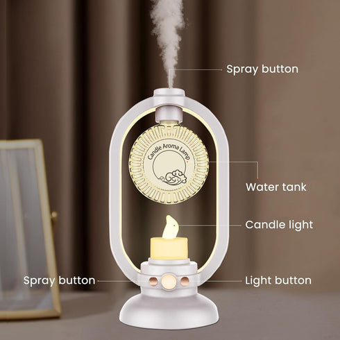Candle Aromatherapy Lamp, Essential Oil Diffuser Humidifier, Lights with Automatic Human Body Sensing Function, Suitable for Bedroom, Office, Rest...