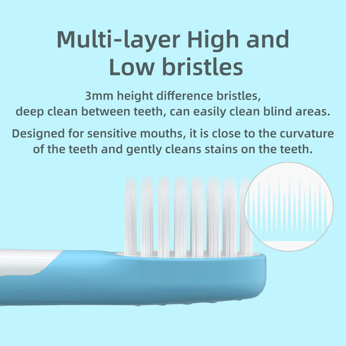 Kids Sonic Electric Toothbrush Replacement Brush Heads for Children Aged 3-6, Gentle Care Soft Bristles, 4 Pack, E16 Blue...