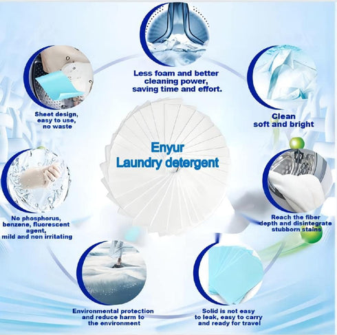 Laundry Detergent Sheets?Unscented?Travel Laundry Soap?32 Loads / 1 Pack? Floor Cleaners 32 Loads/ 1 Pack?Easy To Use...