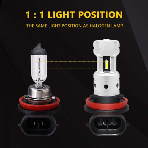 PHINLION H11 H8 H16 LED Fog Light Bulbs, Super Bright 3800 Lumens Fog Lights or DRL Replacement for Cars, Non-polarity, 6000K Xenon White, Pack of...