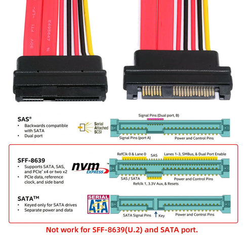 chenyang SFF-8482 Extension Cable SAS 29Pin SFF-8482 Male to SFF-8482 Female Hard Disk Drive Extension Cable 0.5m...