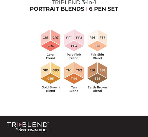 Crafter's Companion Spectrum Noir Triblend Alcohol 3 Marker Pens-Portrait Blends-Pack of 6...