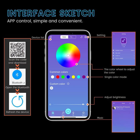 YM E-Bright 1 Set 70MM RGB Angel Eyes LED Halo Rings for Car Lamp Daytime Running Light COB Chips Multil-Color Circle Ring Mobile App Control with...