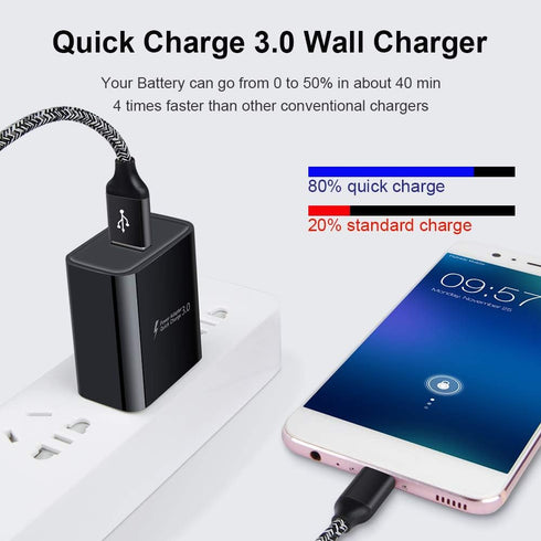 Quick Charge 3.0,18W 3A USB Wall Charger Adapter Fast Charging Block Wireless Charger for Samsung Galaxy S25 S24 S23 S22 Ultra S21 S20 FE S10 A16 ...