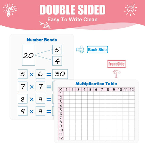 10 Pack Multiplication Chart Whiteboard Card - Double-Sided 9" x 12" Dry Erase Board, Math Manipulatives White Board for Kids Students, Classroom ...