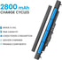 807956-001 Laptop Battery for HP 807957-001 807612-421 807611-421 807611-131 HS04 HS03 HSTNN-LB6U 15-AY039WM 15-AY041WM 15-AY009DX 15-AY052NR HSTN...