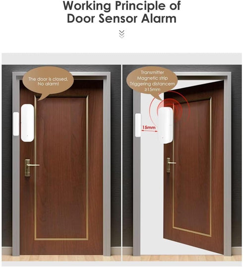 Door and Window Sensors WiFi,Smart Door Open/Closed Detectors for Home Security 1pack(Battery not Included)......