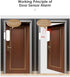 Door and Window Sensors WiFi,Smart Door Open/Closed Detectors for Home Security 1pack(Battery not Included)......