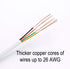 Telephone Extension Line Cord Cable Wire, Land Phone line, White, 25ft, Standard RJ11 Plugs...