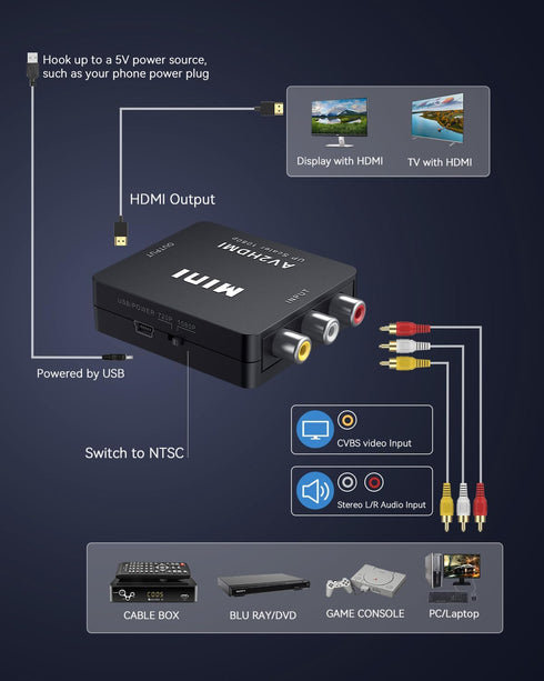 ABLEWE RCA to HDMI,AV to HDMI Converter, 1080P Mini RCA Composite CVBS Video Audio Converter Adapter Supporting PAL/NTSC for TV/PC/ PS3/ STB/Xbox ...
