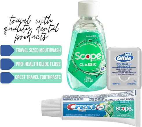 Dental Travel Kit with Travel Toothbrush, Travel Sized Toothpaste, Mouthwash and Floss in a Reusable Zipper Pouch, Ideal for Traveling (TSA Approv...