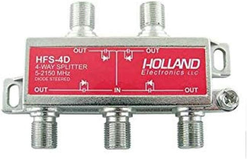 4-Way HD RF Cable TV 2150 Mhz Splitter...