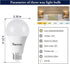 LED Light Bulb A19 3 Color Temperature 3000K-5000K-4000K,3CCT Color Changing Light Bulbs,Energy Saving 9W(60W Equivalent) LED Bulb,810LM,E26 Base ...