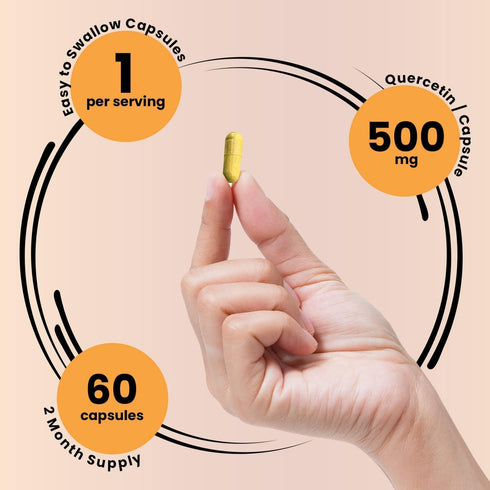 Genex Formulas Quercetin 500mg -60 Capsules for 60 Day Supply - Supplement for Immune Support, Antioxidant and Allergy Protection, Non-GMO, Gluten...