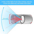 8sanlione Car Rearview Mirrors, Shock Resistant Interior Clip-on Panoramic Rear View Mirror for Car, Wide Viewing Range, 12 inch HD Universal Use ...