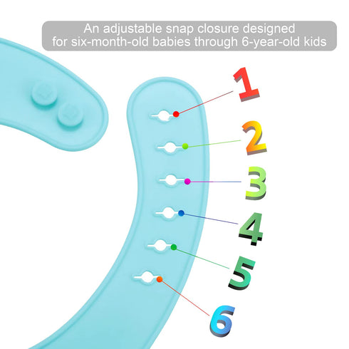 PandaEar 2 Pack Silicone Baby Bibs Super Thin Light Weight for Babies & Toddlers Feeding, Adjustable Silicone Bibs with Food Catcher Pocket, Water...