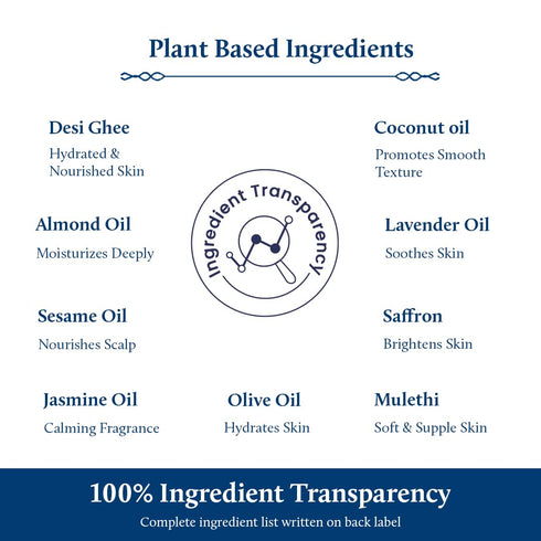 Blue Nectar Ayurveda Gentle Baby Oil for Newborn Skin Care -Moisturizing Baby Massage Oil for Dry Skin Moisturizer |Soothing with 100% Natural Coc...