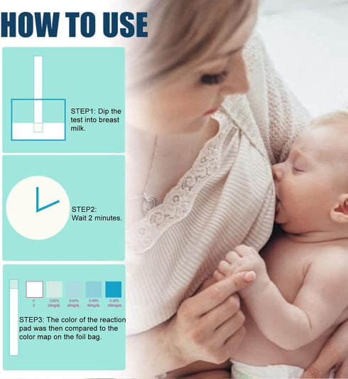 25pcs Breastmilk Test Strips 120s Detection Accurate Results Disposable Moms Lactation Breastfeeding Test...