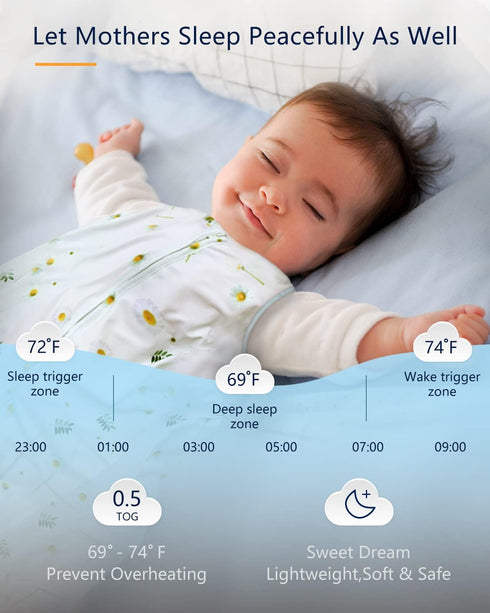 CocoCradle Baby Sleep Sacks Buttery Soft Swaddle Wearable Blanket for Toddlers' Sleeping Bags, 2-Way Safe Zippers 0.5TOG for Babies | S...