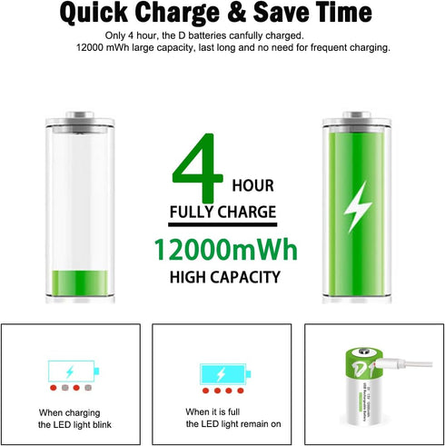 USB D Lithium ion Rechargeable Battery, 1.5V 12000mWh Rechargeable D Battery, 4 H Fast Charge, 1200 Cycle with Type C Port Cable, Constant Output,...