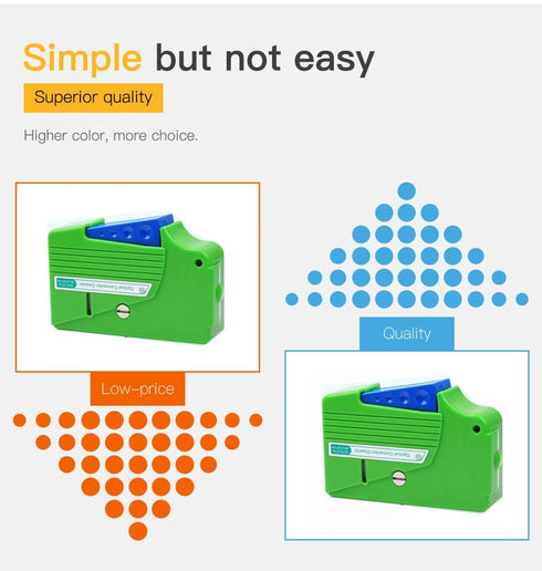 Cassette Fiber Optical Connector Cleaner,Fiber Optic Cleaning for 1.25mm/2.5mm,SC,FC,ST,MU,LC, Fiber Optic Cleaning Box Cleans Over 500 Times...