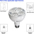 LED PAR30 Spotlight 35W 2900 Lumen 10000K 45° Cool White for Jewelry Lighting for Commercial Lighting...