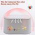 Mini Desk Trash Can with Lid with 90 Pcs Trash Bag, Lint Bin 0.5 Gallon Countertop Waste Bin for Table Tiny Garbage Can for Office Bedroom (White)...