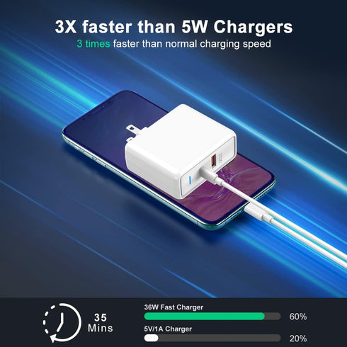 USB C Charger 36W 2 Port USB A + USB C Fast Charger Power Adapter Plug Wall Charger Fast Charging Phone Charger Block for iPhone, Samsung, LG and ...