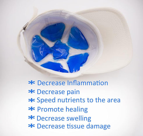 Head Ice Pack, Ice Pack Headache Cool Down Cold Pack Soothing Fever Migraine Gel Ice Pack for Catcher Helmets, Riding Helmet Ice Pack, Keep Cool (...