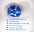 Head Ice Pack, Ice Pack Headache Cool Down Cold Pack Soothing Fever Migraine Gel Ice Pack for Catcher Helmets, Riding Helmet Ice Pack, Keep Cool (...
