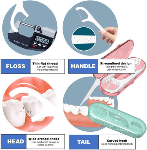 14 Packs Travel Dental Floss Pick Case, Holder, Come with 140pcs Premium QUALIALL Toothpick Flossers for Adults Teeth Cleaning, Sealed Portable Re...