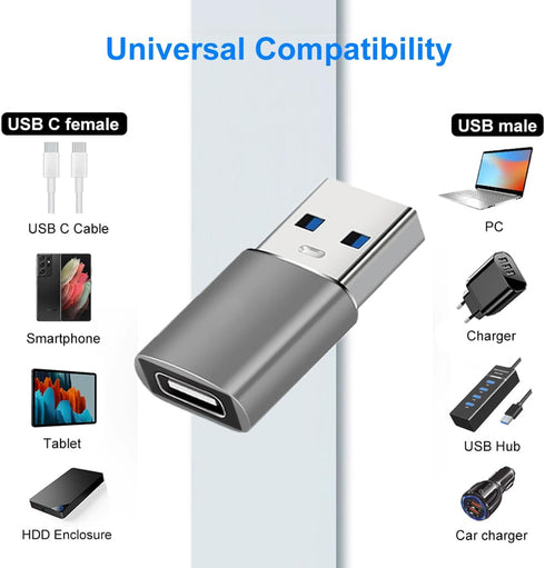 USB to USB C Adapter, USB C Female to USB 3.1 Male Adapter, USB Type C to USB A Adapter Compatible with iPhone 11 12 13 14 Pro Max, Samsung Galaxy...