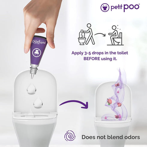 All Natural Toilet Odor Drops Eliminator Deodorizer Odor Blocker Liquid Blocker Air Freshener - Travel Dropper personal Bottle (Sugar Flower Teen)...