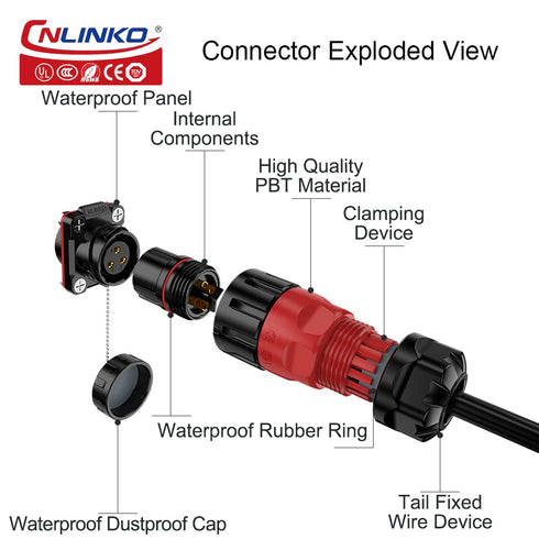 CNLINKO YM-20 Industrial Waterproof Connector IP68 Circular Connector Military Design Aviation Connector PBT Plastic Shell Connector M20 2-12 Pin ...