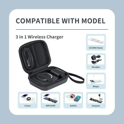 Case for UCOMX Nano/Hicober/Iseyyox/Rtops/IMPUVERS 3 in 1 Wireless Charger, Foldable Magnetic Charging Station Storage Holder Cover Bag for Fast C...