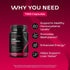 TMG Trimethylglycine Supplement with Methyl B Complex - 500mg Betaine TMG Supplement with Methylated Vitamin B Co Factors for Homocysteine Heart &...